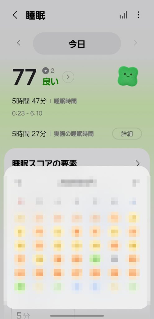 サムスンヘルスの睡眠スコア月別カレンダー画面。育休を取得していた月の日付部分はモザイク処理済みだが、オレンジ〜黄色系の低めのスコアが並んでいるのが分かる